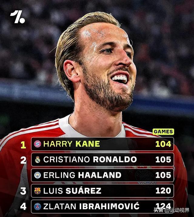 西班牙鏖战比利时，哈里·凯恩关键制胜的简单介绍