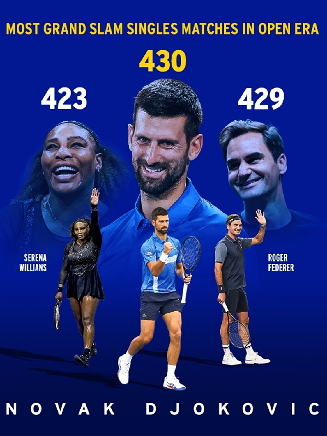 日本网球队鏖战英国网球队，德约科维奇制霸全场