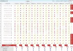 即时盘口选手爆冷获胜,专家预测失准 即时盘口选手爆冷获胜,专家预测失准