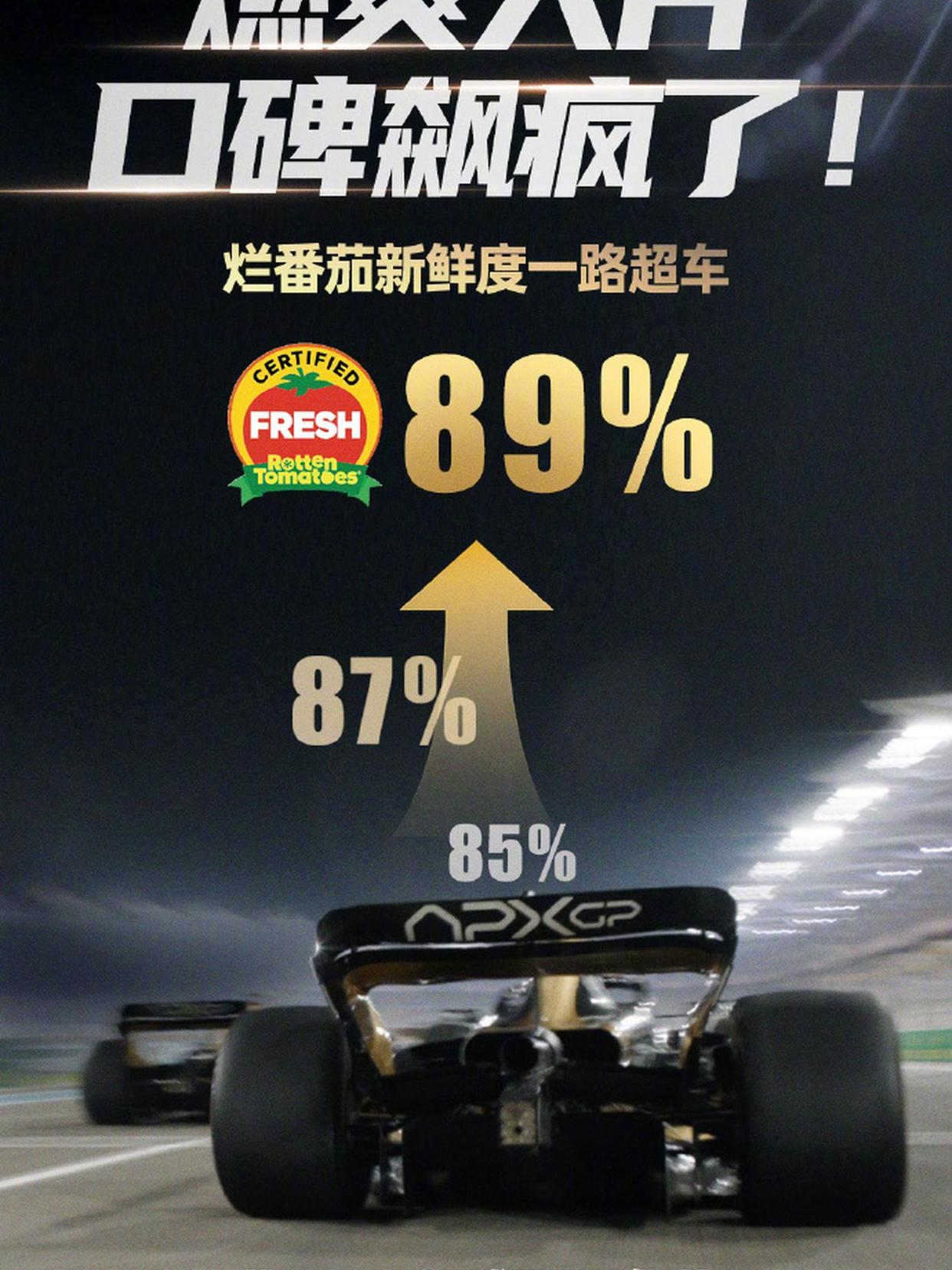 开云APP-赛车热度飙升，网友热议不断