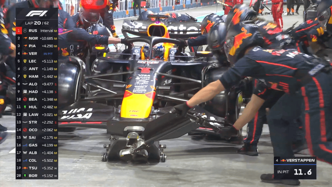 哈斯车队轻取迈凯伦，拉塞尔点燃赛场的简单介绍